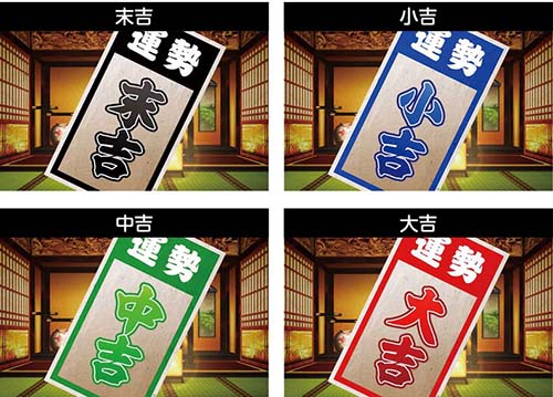 御白洲ビジョン　周期モード示唆