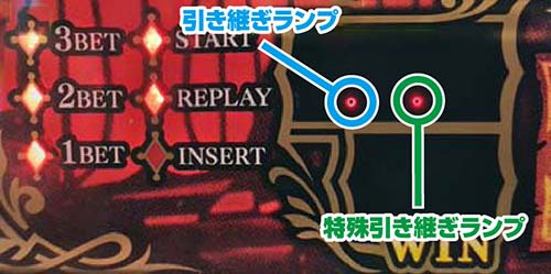 引き継ぎランプ