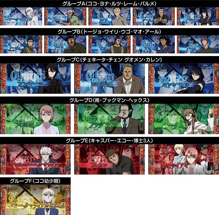 スマスロヨルムンガンド RB中のキャラ