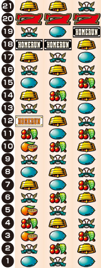 LBトリプルクラウンセブン_リール