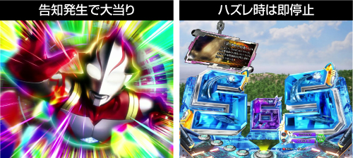 P-スキップの結果