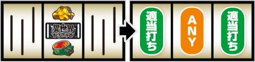 中押しBAR狙い
