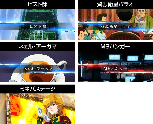 内部状態・ステージ