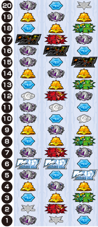 Lパチスロ機動戦士ガンダムユニコーン覚醒DRIVE_リール