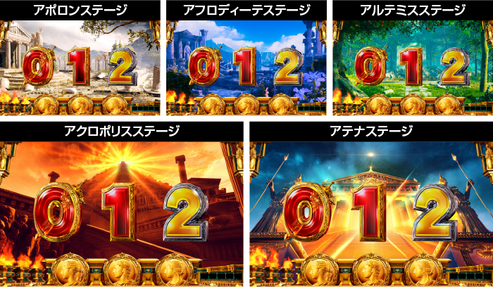 Lミリオンゴッド_通常ステージ