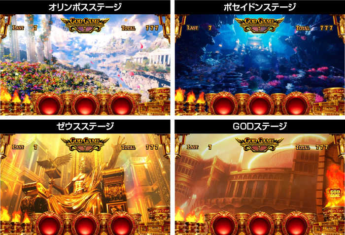 AT中のステージ