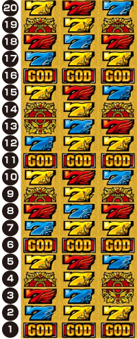 Lミリオンゴッド_リール