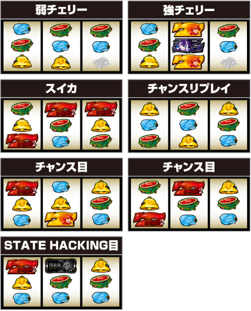 Lスーパーリオエース_レア役の停止形②