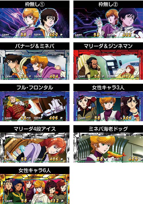 スマスロユニコーン2 AT終了画面