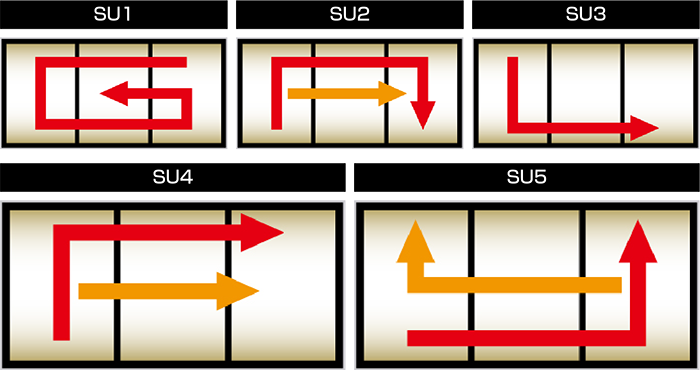 ウェイトフラッシュ演出_デフォルト