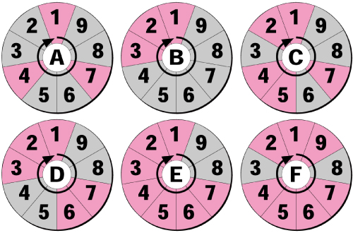 リコリコルーレット