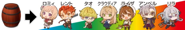 たる保留