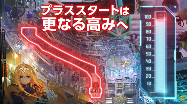プラススタート