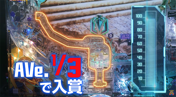 回転体