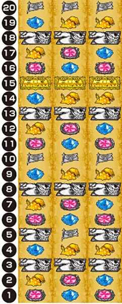 スマスロ ビッグドリーム THE GOLDEN PUSHER_リール