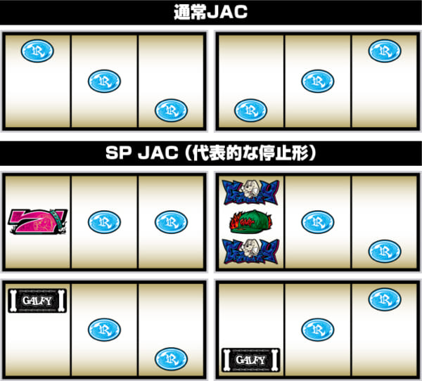 JAC INチャンス