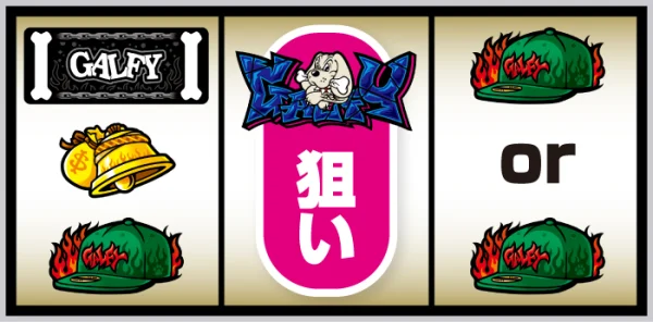 LBスロットGALFY_打ち方③