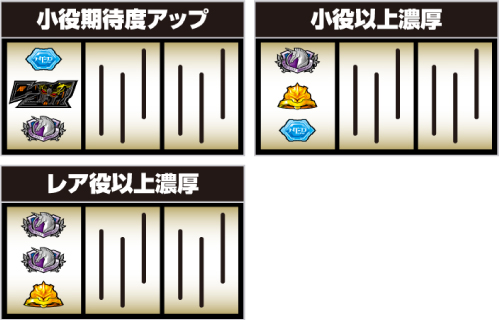 黒7狙い「オーソドックスタイプ」