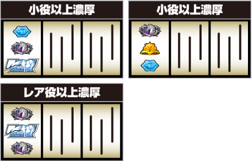 白7狙い「一確特化タイプ」