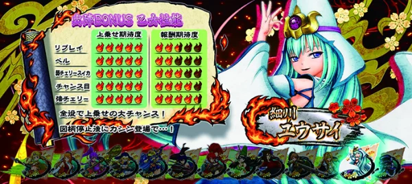 ユウサイ