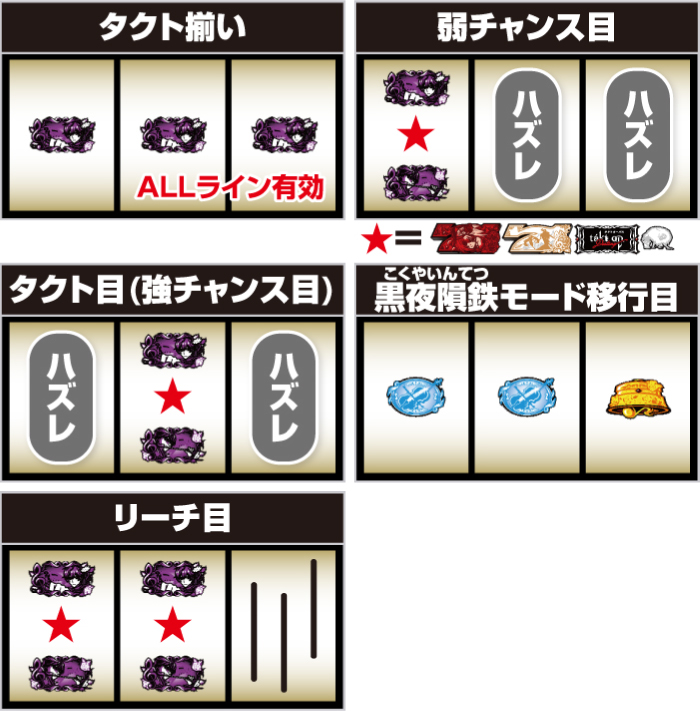 Lタクトオーパス デスティニー_レア役の停止形