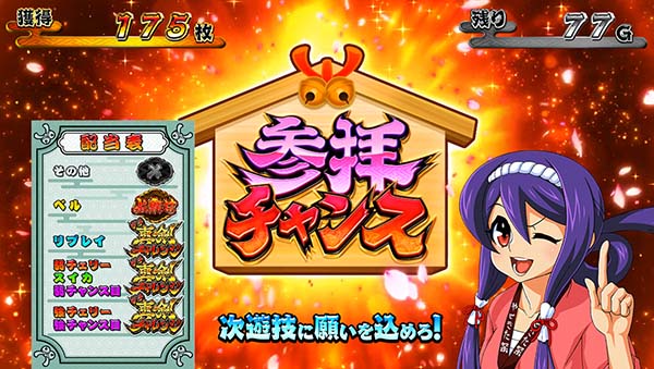 スマスロ やじきた 参拝チャンス