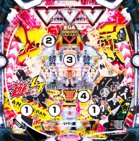 遊moreLT PエガブレイブVVV_ゲーム性