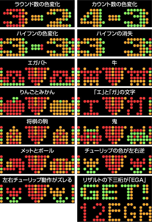 ドット違和感演出