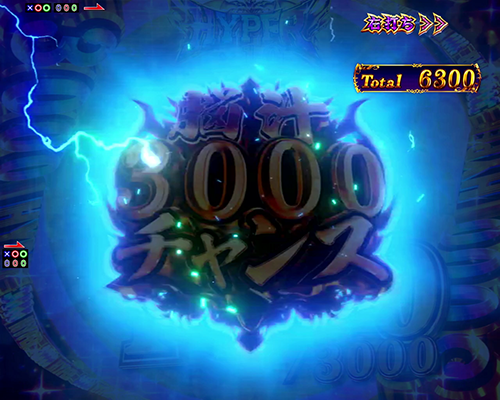 脳汁3000チャンス抽選タイミング