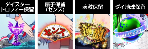 保留変化予告
