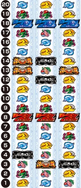 Lからくりサーカス2_リール