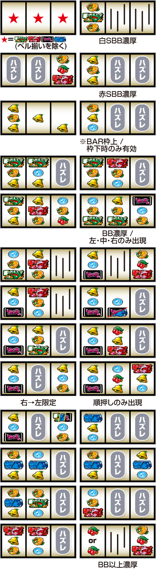 スマスロケロット5BT_リーチ目