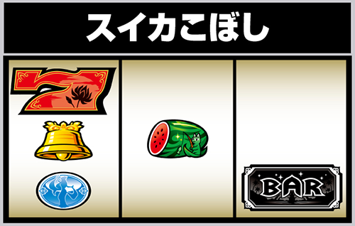 スイカこぼし