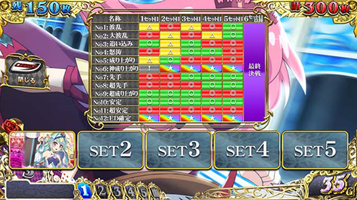 時幻城RUSHシナリオ