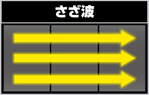 リールフラッシュ_さざ波