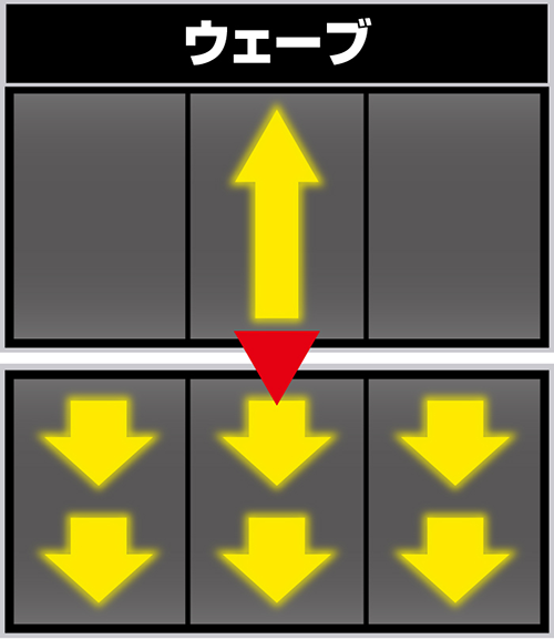 リールフラッシュ_ウェーブ