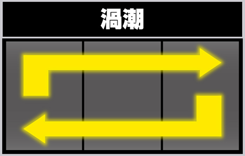 リールフラッシュ_渦潮