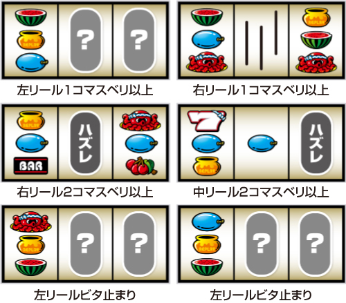 スベリ条件のリーチ目