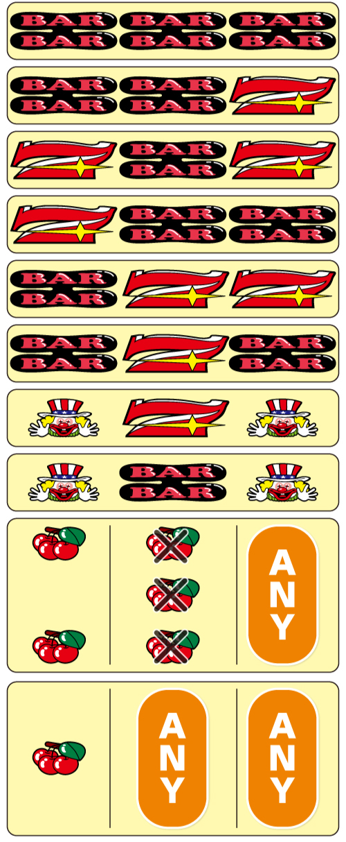 マイジャグラーⅥ_チャンス目