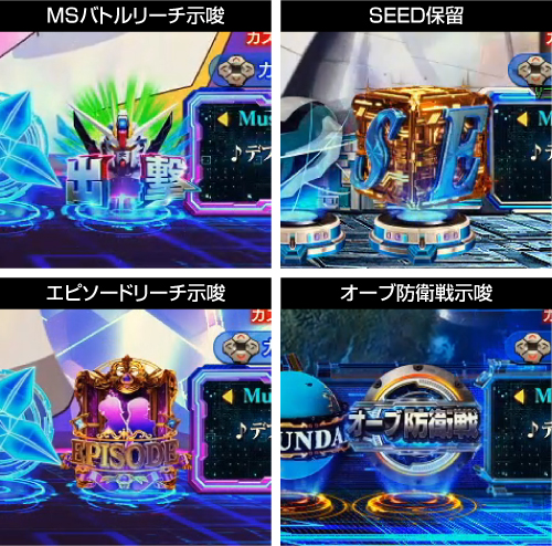 保留変化予告