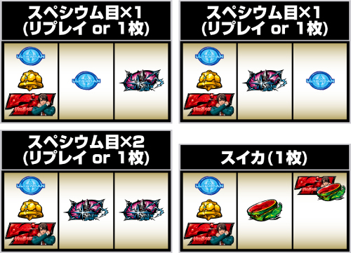 Lウルトラマン最終決戦_赤7狙い_成立役②