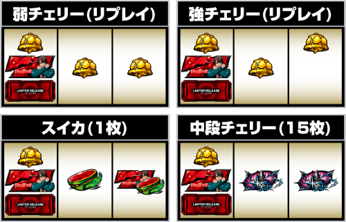 Lウルトラマン最終決戦_赤7狙い_成立役①