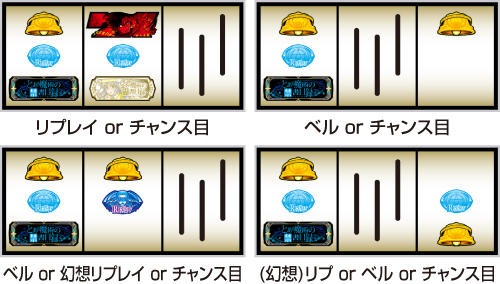小役濃厚の停止形①