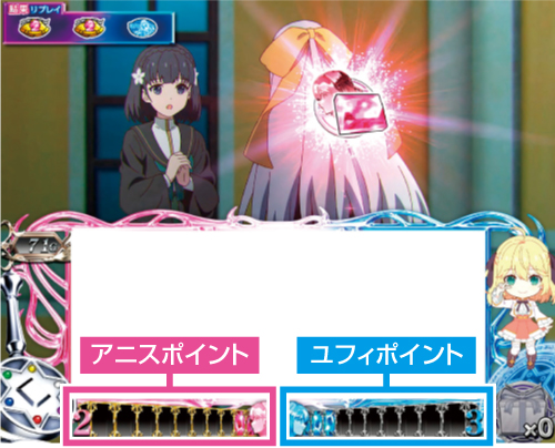 転天ポイント詳細