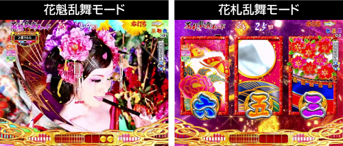 乱舞モード
