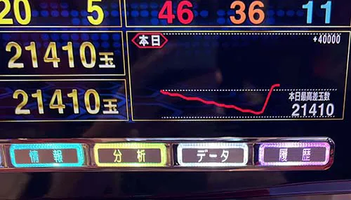 一撃24000発