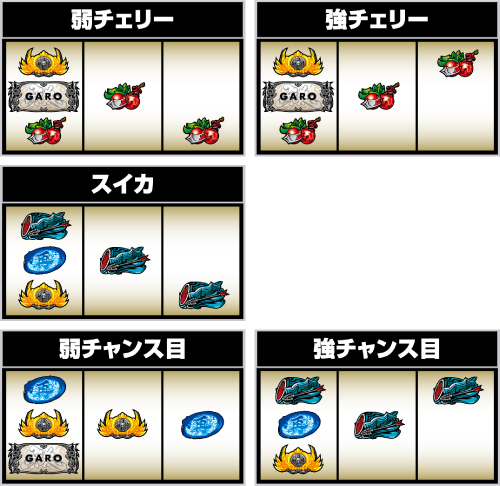 L牙狼 闇を照らす者_レア役の停止形