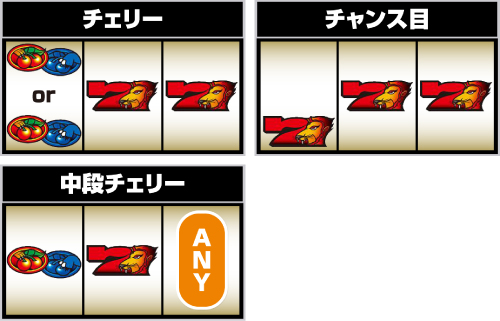 スマスロ獣王_レア役の停止形