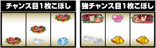 (強)チャンス目のとりこぼし