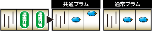 タコゲーム中の要素
